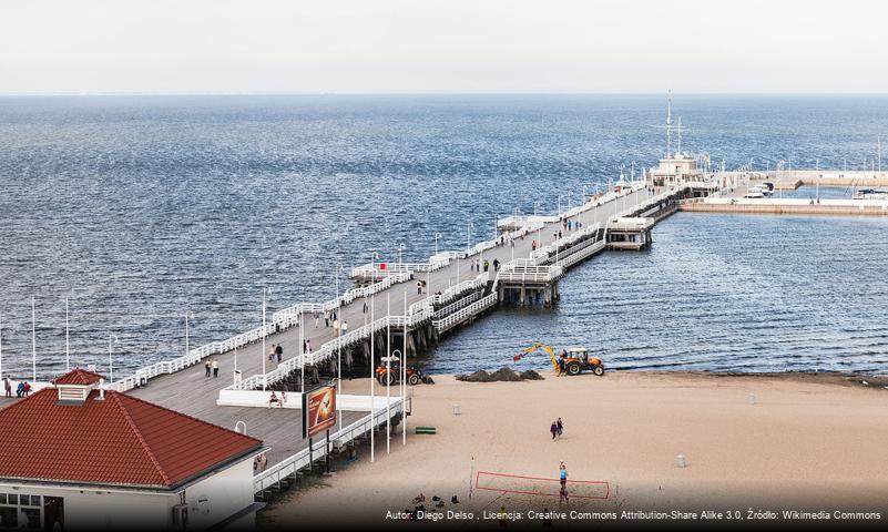 Dolny Sopot