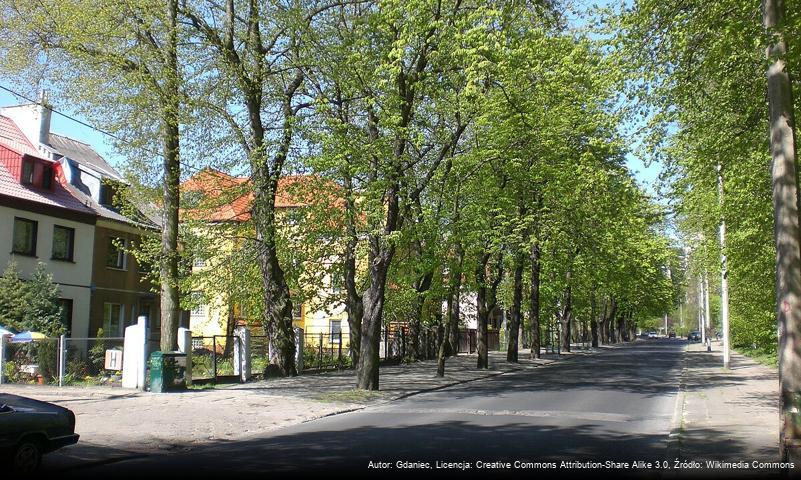 Górny Sopot